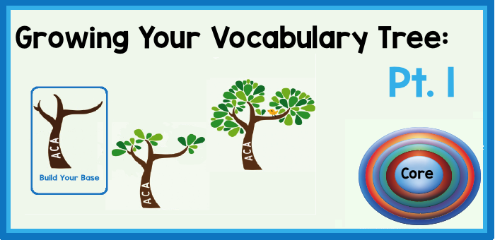 Grow Your Vocabulary Tree: Build Your Base (Pt. 1)