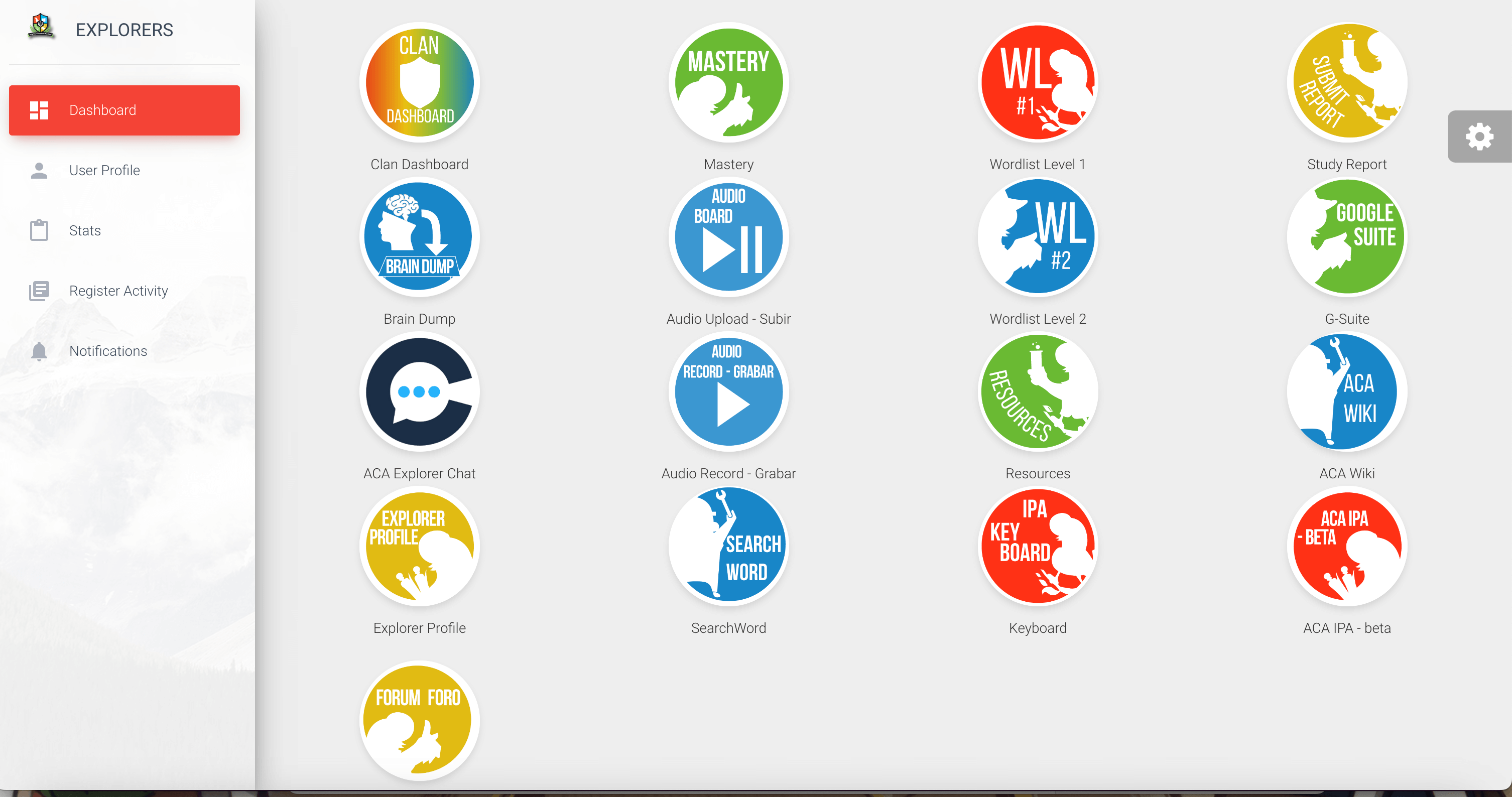 ACA Digital Dashboard